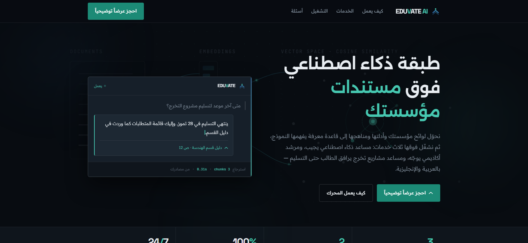 EDUVATE AI